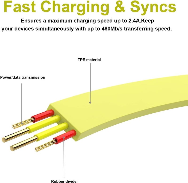 Sqrmekoko Replacement Charge Cable Compatible with Ultimate Ears UE Boom Bluetooth Speaker Charging Cable (Yellow) - Image 2
